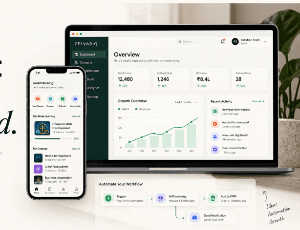Zelvariq Software & Automation Ecosystem